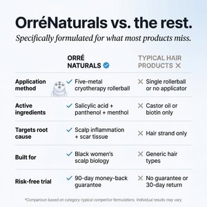 OrréNaturals™ Hair Revival Ampoule (1.5 fl. oz)