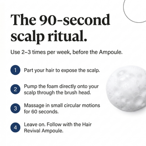OrréNaturals™ Scalp Detoxing Deep Shot